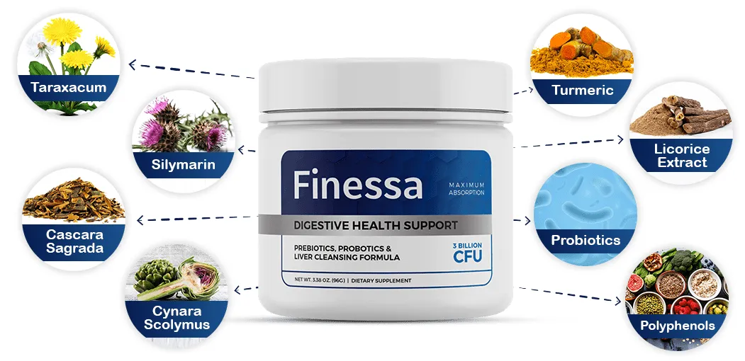 finessa-supplement-ingredients